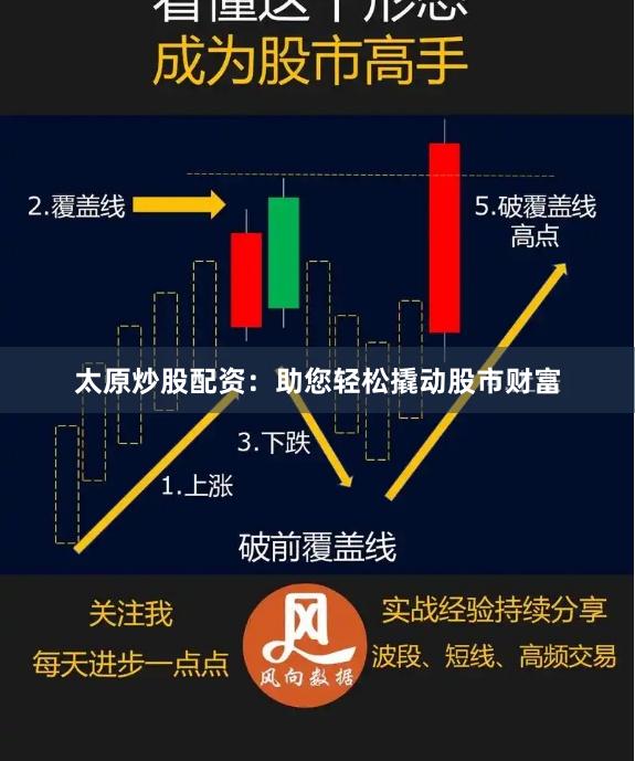 太原炒股配资：助您轻松撬动股市财富