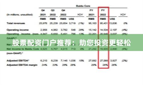 股票配资门户推荐：助您投资更轻松