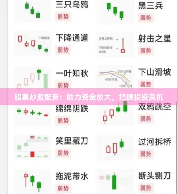 股票炒股配资：助力资金放大，把握投资良机