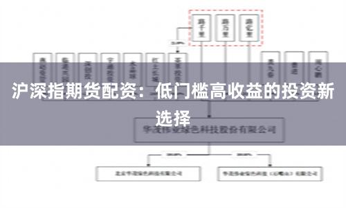 沪深指期货配资：低门槛高收益的投资新选择