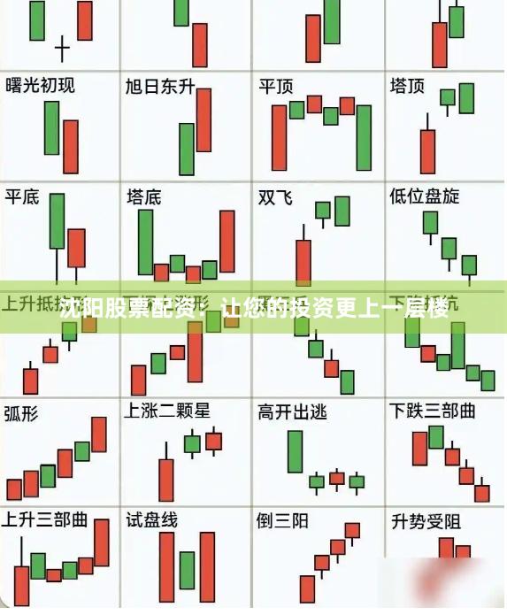 沈阳股票配资：让您的投资更上一层楼