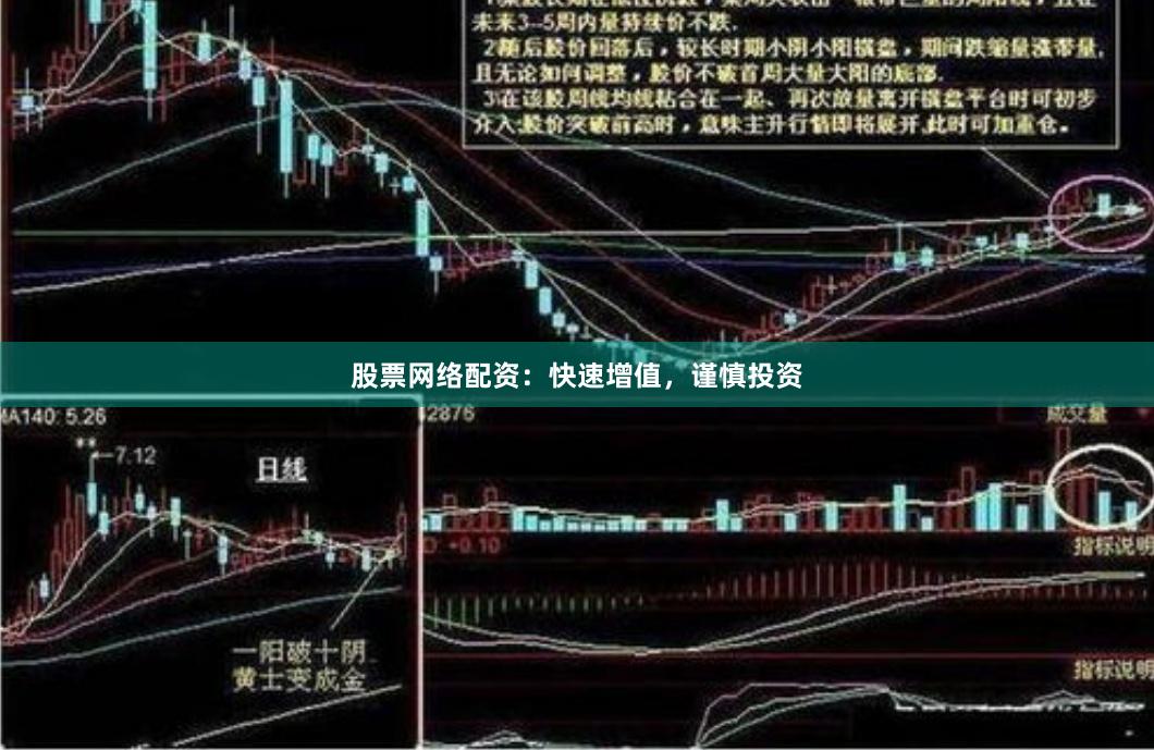 股票网络配资：快速增值，谨慎投资