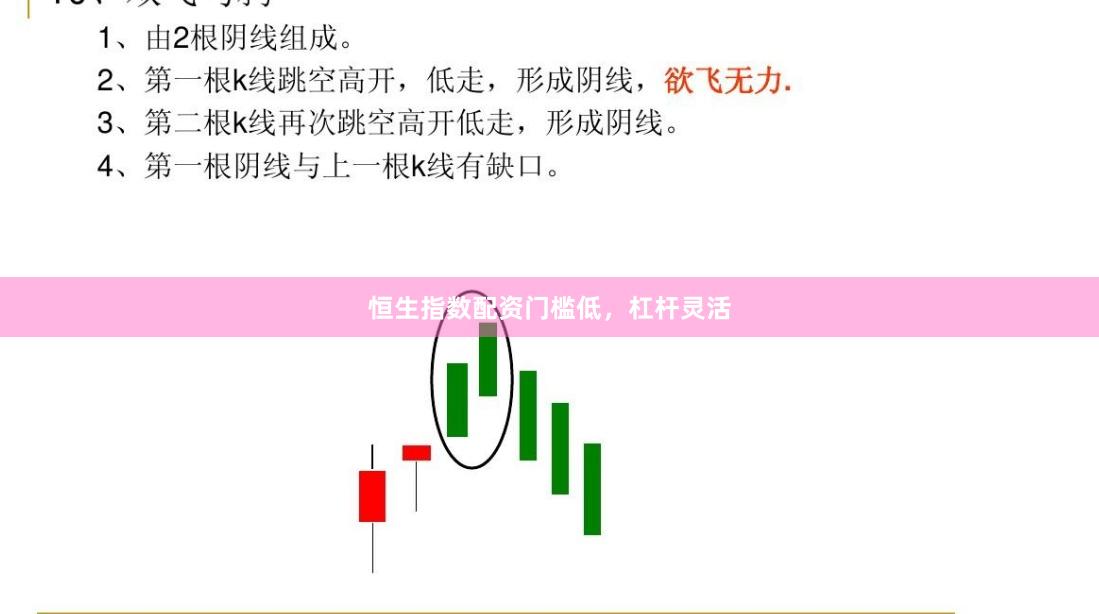 恒生指数配资门槛低，杠杆灵活