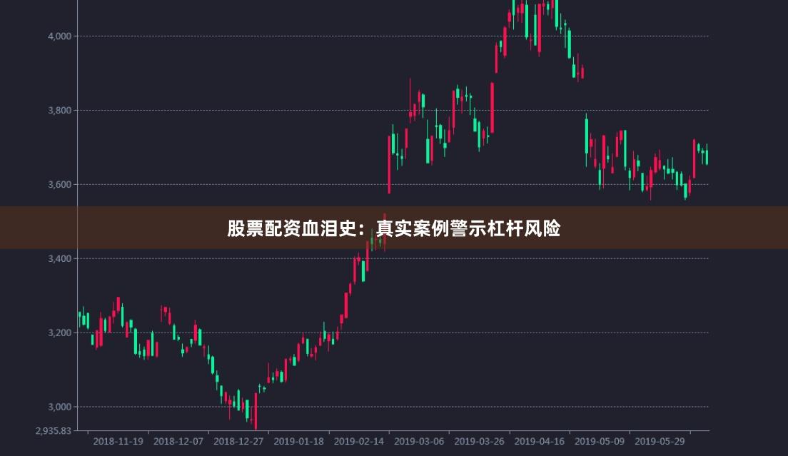 股票配资血泪史：真实案例警示杠杆风险