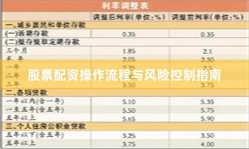 股票配资操作流程与风险控制指南