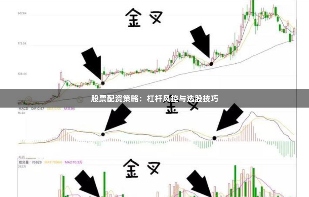 股票配资策略：杠杆风控与选股技巧