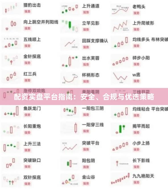 配资实盘平台指南：安全、合规与优选策略