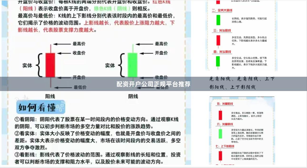 配资开户公司正规平台推荐