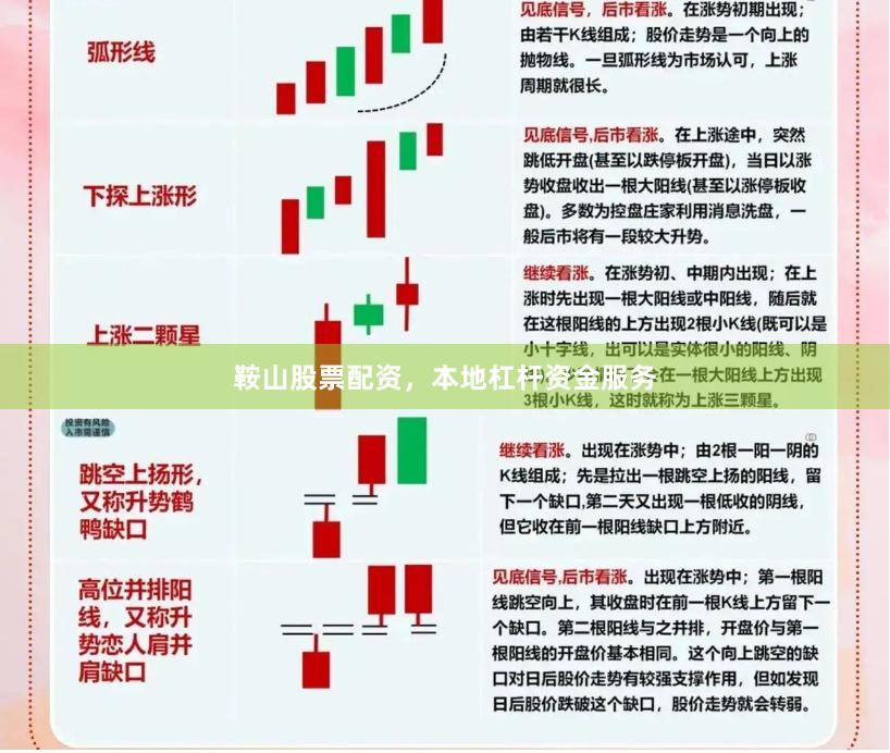 鞍山股票配资，本地杠杆资金服务
