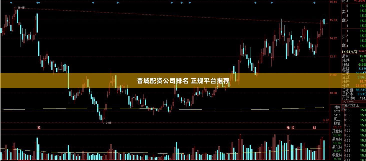 晋城配资公司排名 正规平台推荐