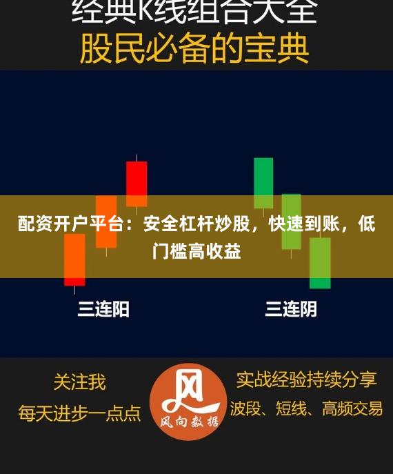 配资开户平台：安全杠杆炒股，快速到账，低门槛高收益