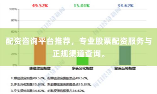 配资咨询平台推荐，专业股票配资服务与正规渠道查询。